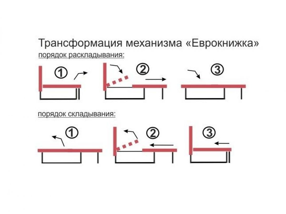 Диван угловой Алиса Bahama DENIM без подлокотников | фото 4