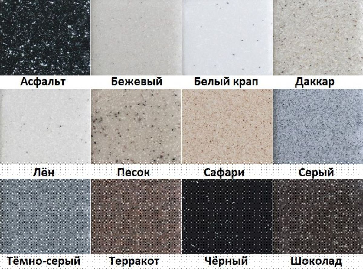 Каменная мойка ULSTONE U-320 (560х460) | фото 4