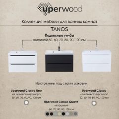 Тумба под раковину Uperwood Tanos 50 см, подвесная, белая/графит | фото 10
